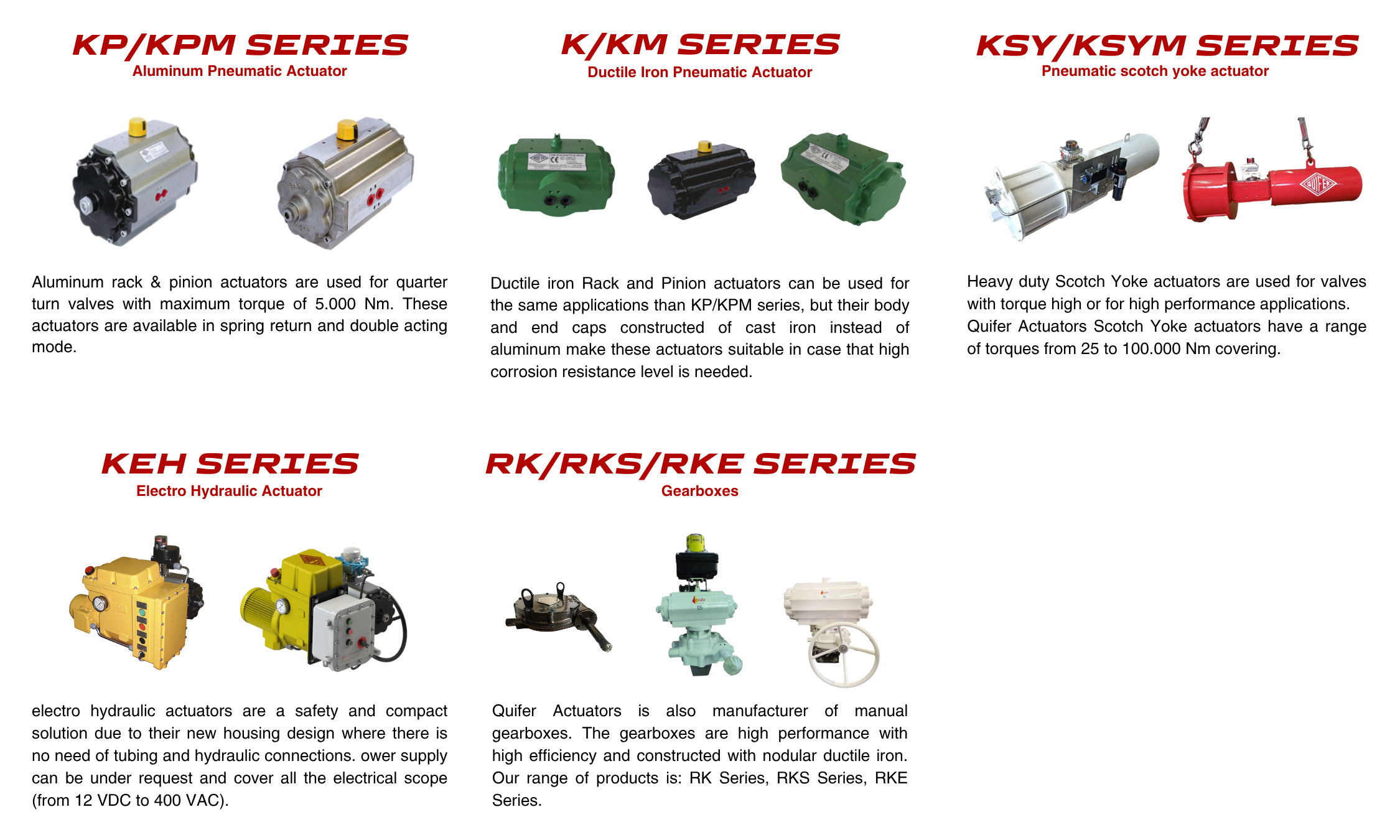 QUIFER ACTUATOR